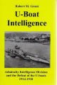 U-Boat Intelligence