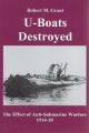 U-Boats Destroyed